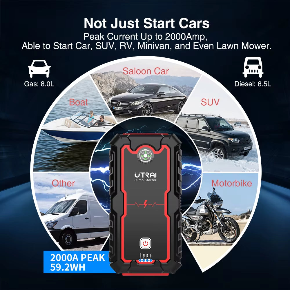 Car Jump Starter Power Bank