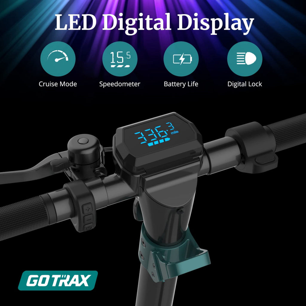 GMAX Electric Scooter for Adults, 10" Honeycamb Tire, Max 42 Mile & 20 Mph by 500W Motor, Folding Electric Scooter for Commute