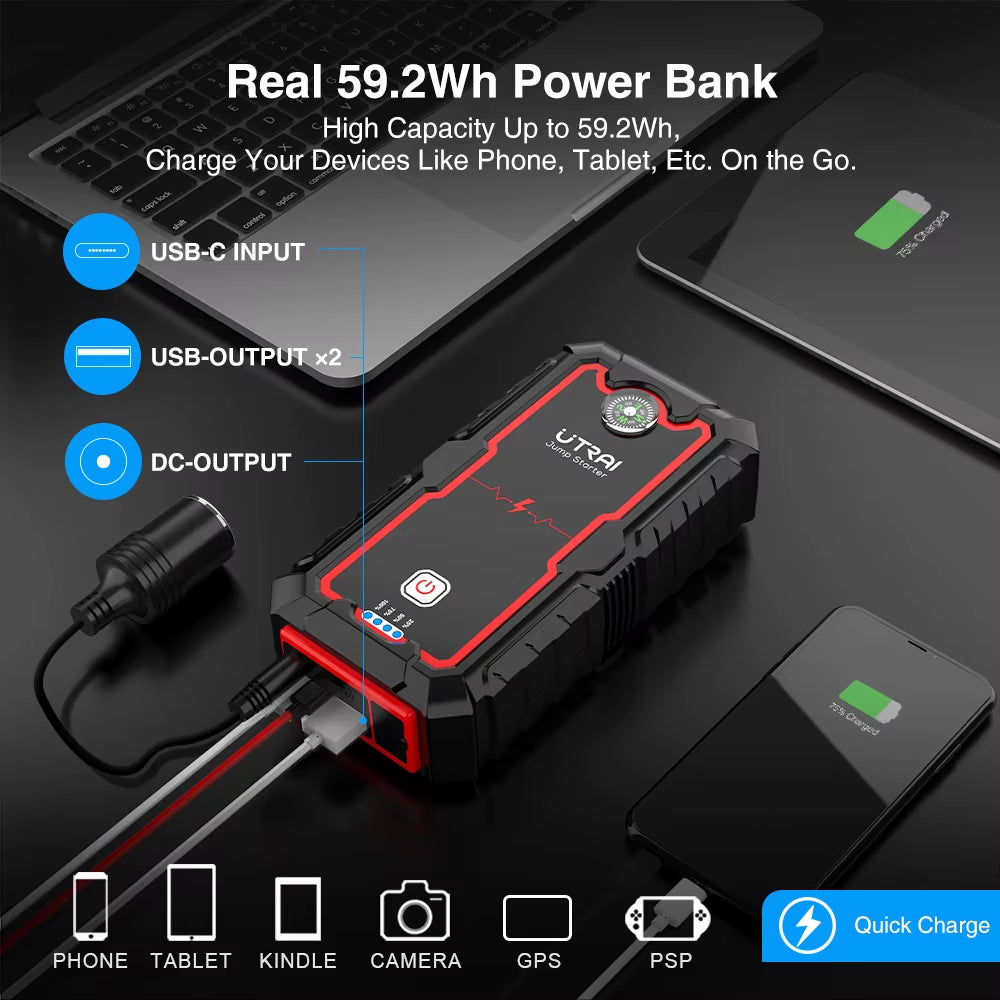 Car Jump Starter Power Bank