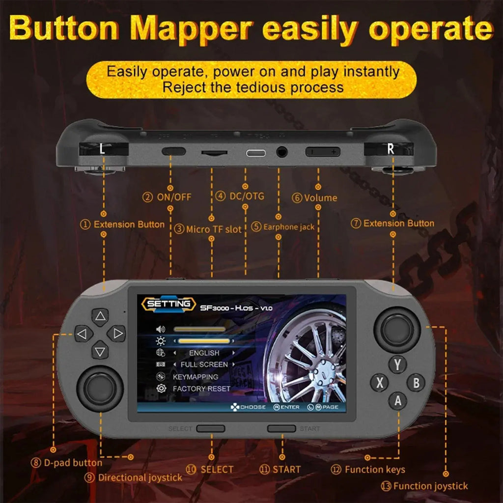SF3000 Retro Handheld Game Console with 4.5 Inch IPS Screen 3000Mah Battery & 64GB TF Card for Boys Gift Gaming & Accessories Game Cables Cool Gadgets Boys Box Compact Game Console Retro Game Consoles Gamer Gifts for Him Portable Retro Game Console