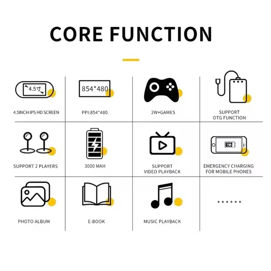 SF3000 Retro Handheld Game Console with 4.5 Inch IPS Screen 3000Mah Battery & 64GB TF Card for Boys Gift Gaming & Accessories Game Cables Cool Gadgets Boys Box Compact Game Console Retro Game Consoles Gamer Gifts for Him Portable Retro Game Console